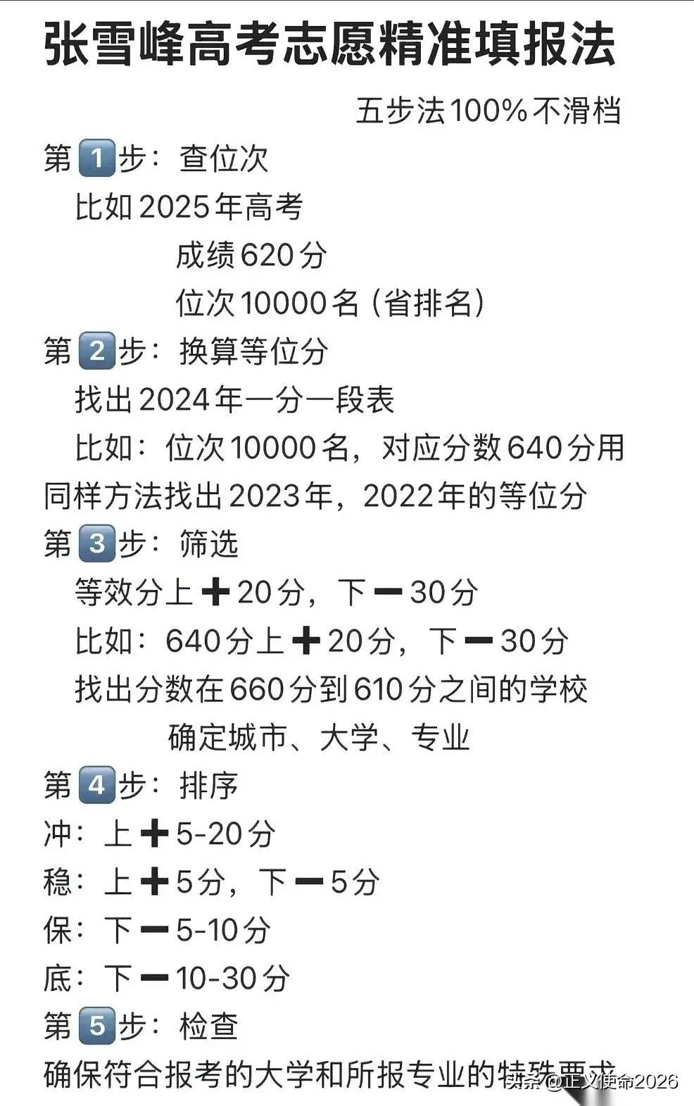 都说张雪峰那套填志愿的方法，其实就五步。第一步，别再盯着你那个分数看了。那个数