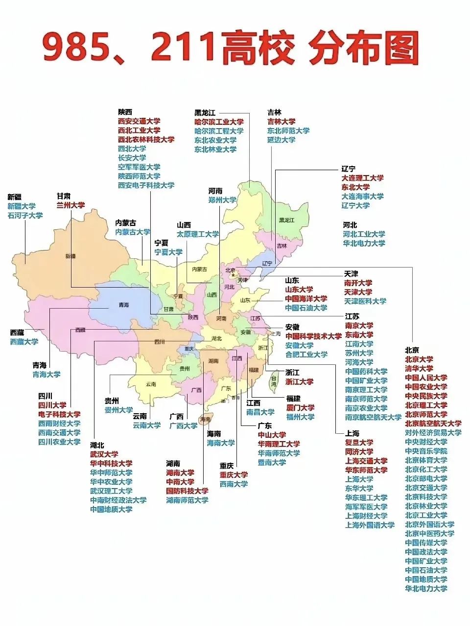 高教弱市第一名，没有双一流的石家庄如何逆袭？