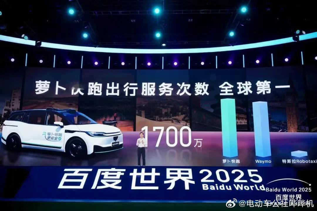 根据最新统计数据，萝卜快跑目前每周收获的全无人驾驶订单量已突破25万单，所有订单