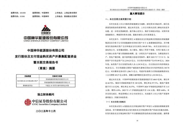 1335.98亿! 中国神华公布重大交易计划