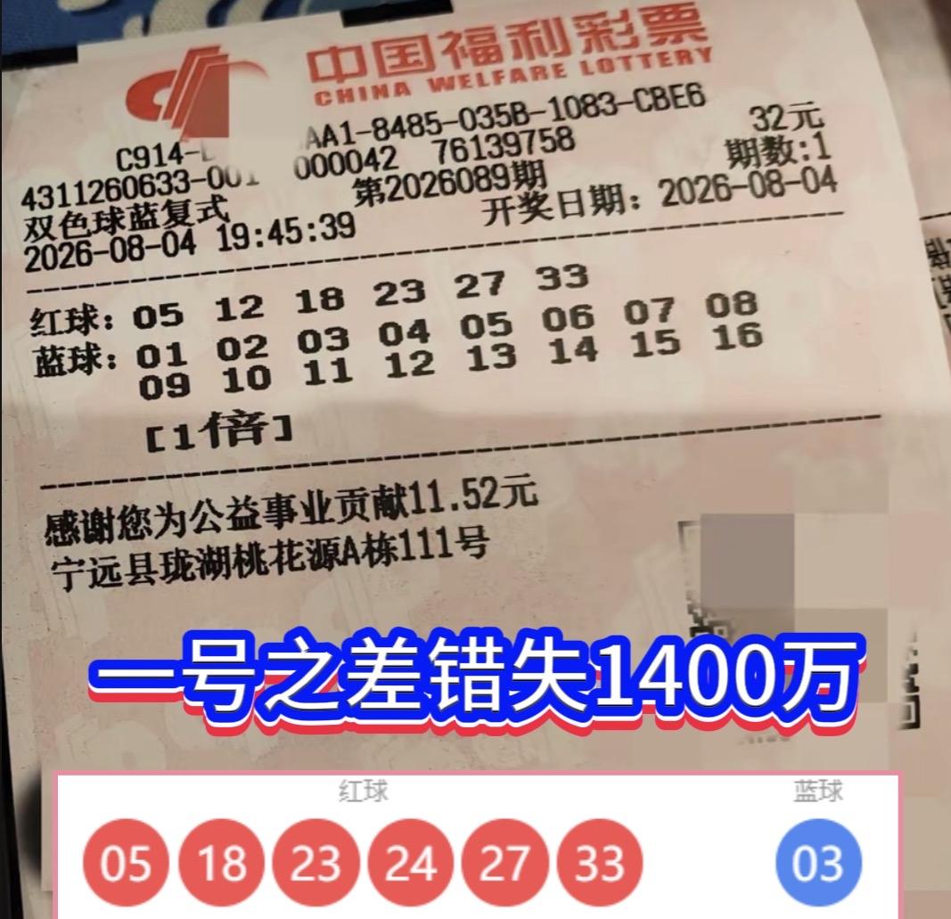 一号之差错失1400万！6+16全包蓝球依旧留遗憾双色球26089期一张来自