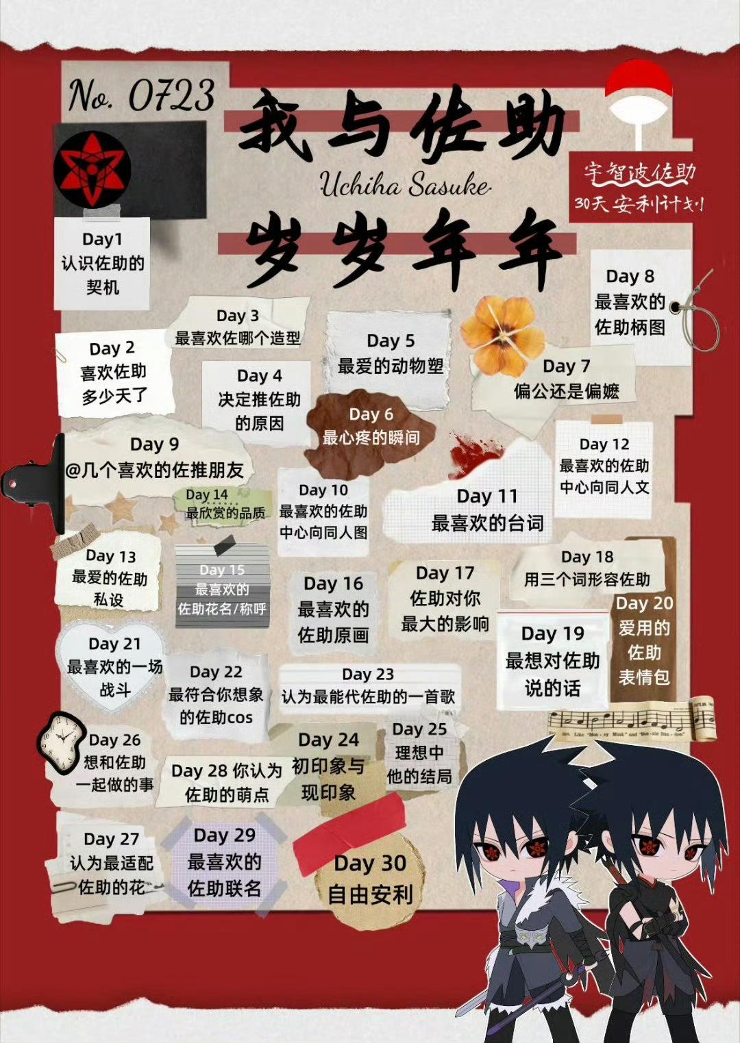 宇智波佐助火影忍者｜我与佐助岁岁年年DAY1偶然刷到的佐助剪辑视频动漫点评团