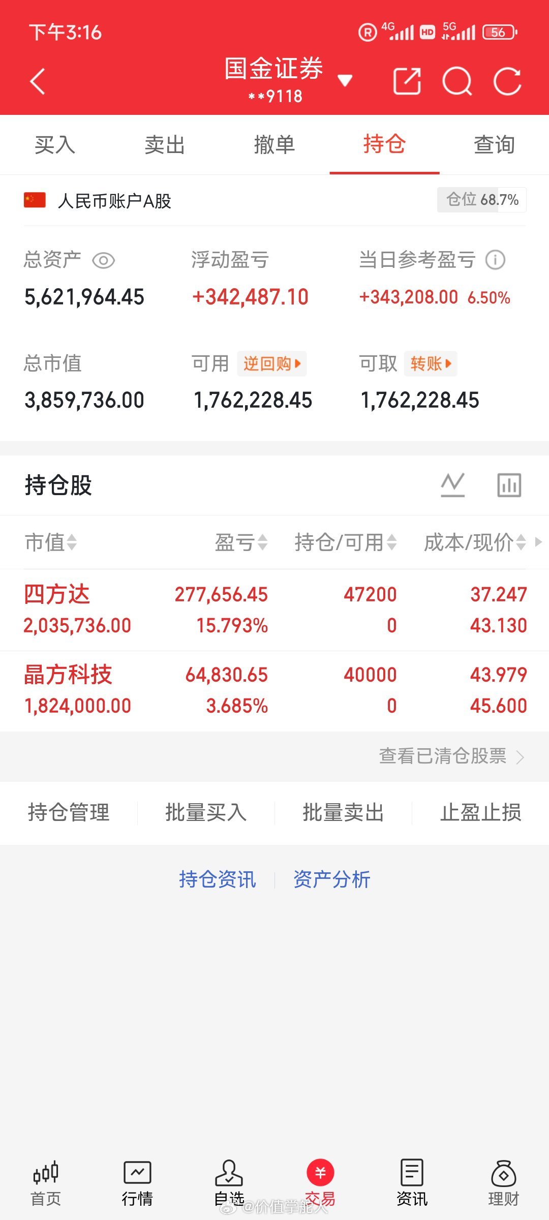 5月28日周四，人气榜梳理华天科技icon：四阳开泰，空间仍存通富微电icon