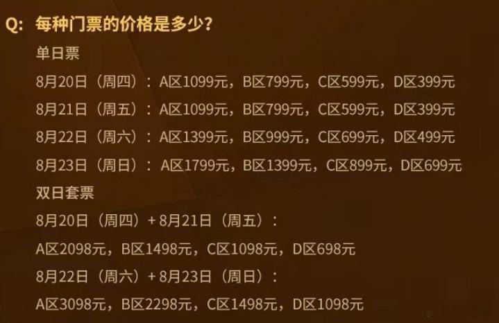 Ti这票不便宜啊看得人多不LPL世界赛积分排名更新BLG世界赛积分第一AL爱