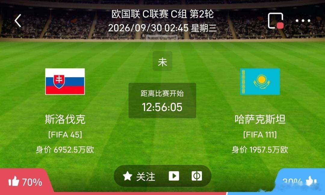 斯洛伐克vs哈萨克斯坦1️⃣斯洛伐克（欧国联）利好：世界排名45，身价695