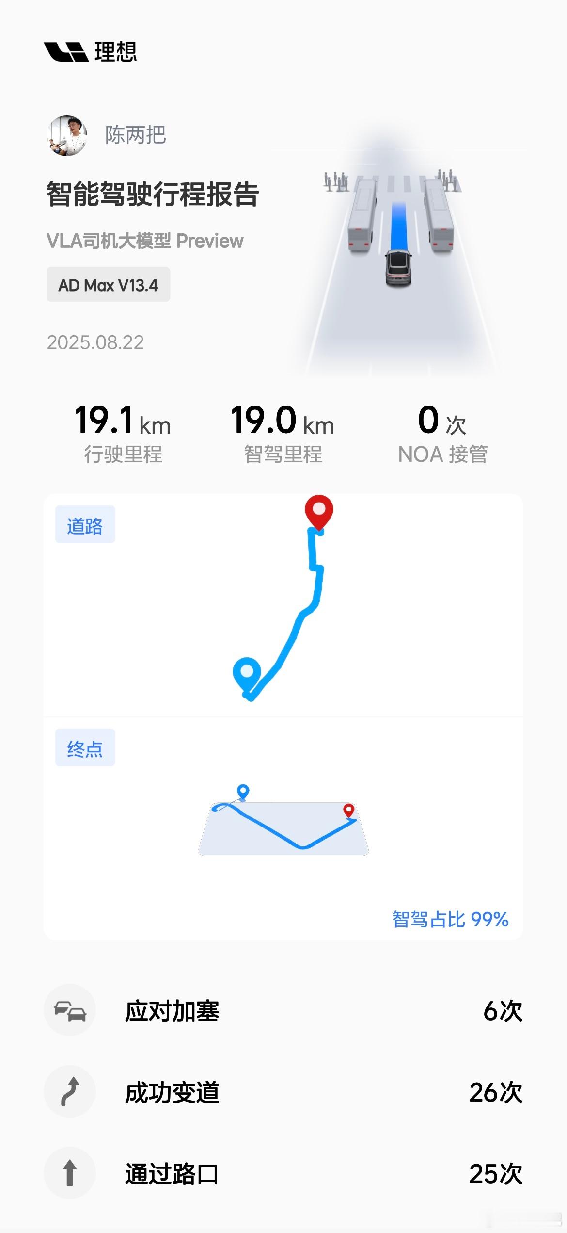 昨晚下班的路线，只看行程卡大家会不会觉得这只是条大直道，平平无奇[滑稽笑]理想汽车