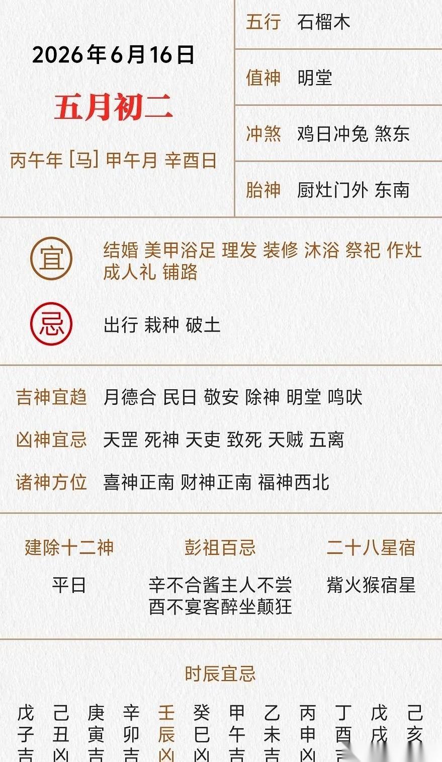 今天农历五月初二，辛酉日，这天的盘面稳中有进，是个适合干正事的好日子。大方向上