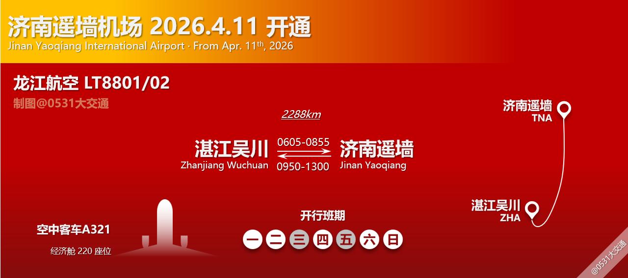 4月11日起，龙江航空开通LT8801/02湛江吴川-济南遥墙早班航线，全经济舱