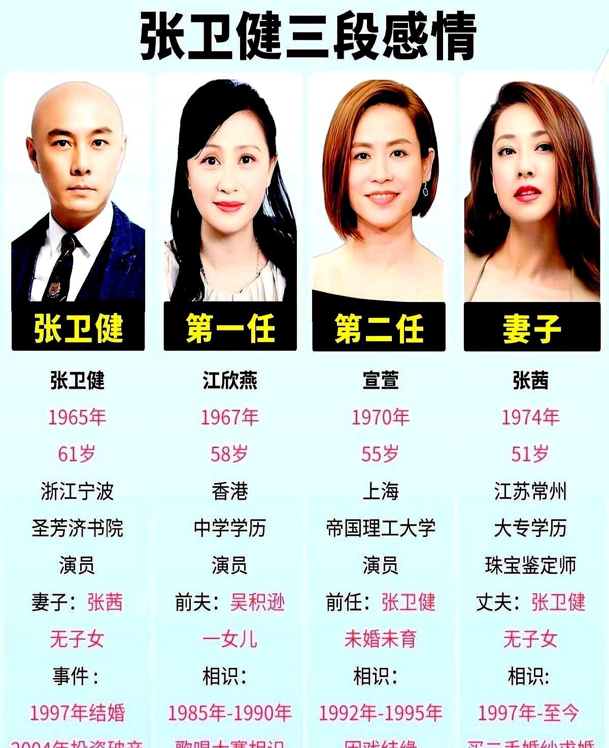 怀孕8个月的孩子突然没了心跳，妻子在病床上哭到发抖。张卫健二话不说，直接给经