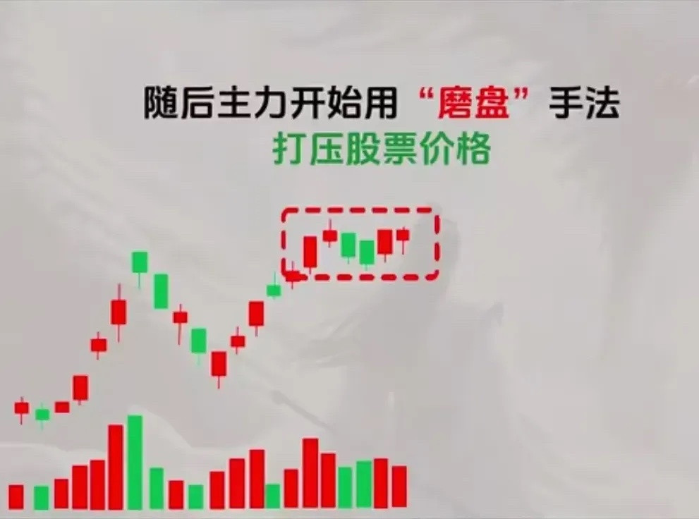 成交量你看懂了吗？价格突破是真突破还是诱多？