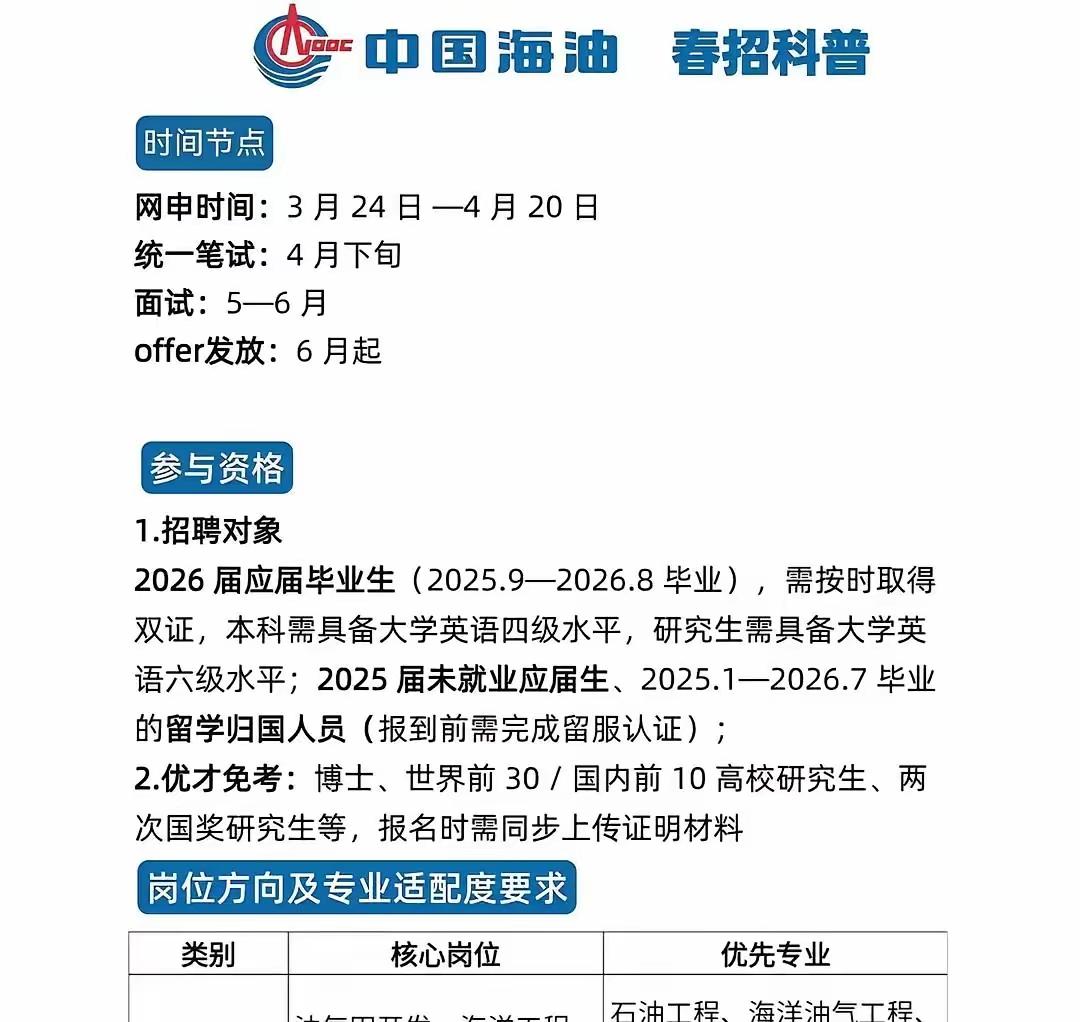 现在的企业在招聘时,最看重什么?大学生找工作和企业招聘是双向选择现在都说大学