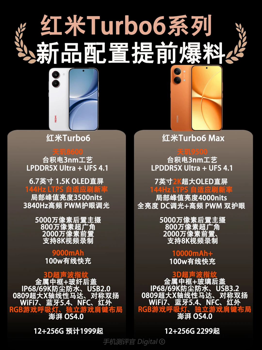 红米Turbo6系列新品配置提前爆料
