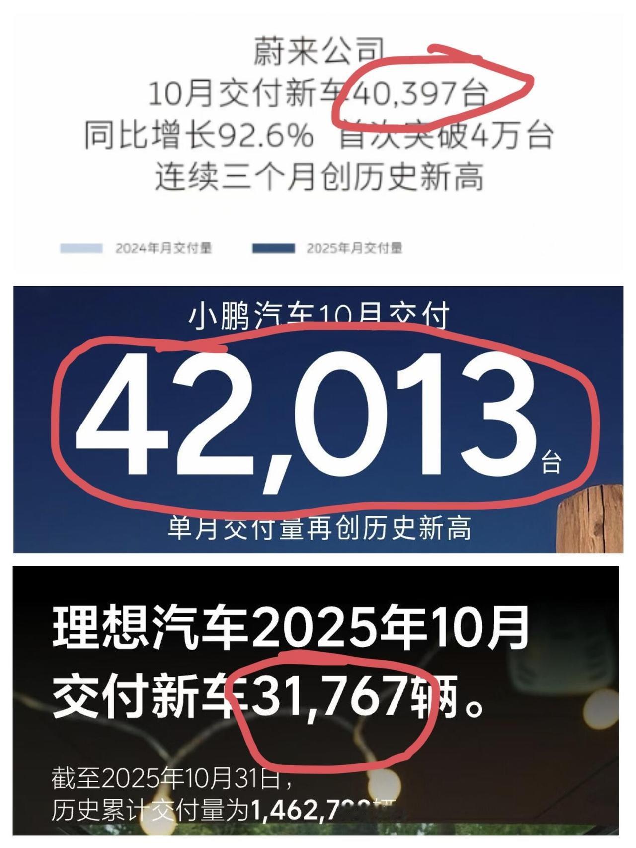 蔚小理，理想竟然垫底了，风水轮流转只能说，理想低估了市场的内卷程度，车型更新
