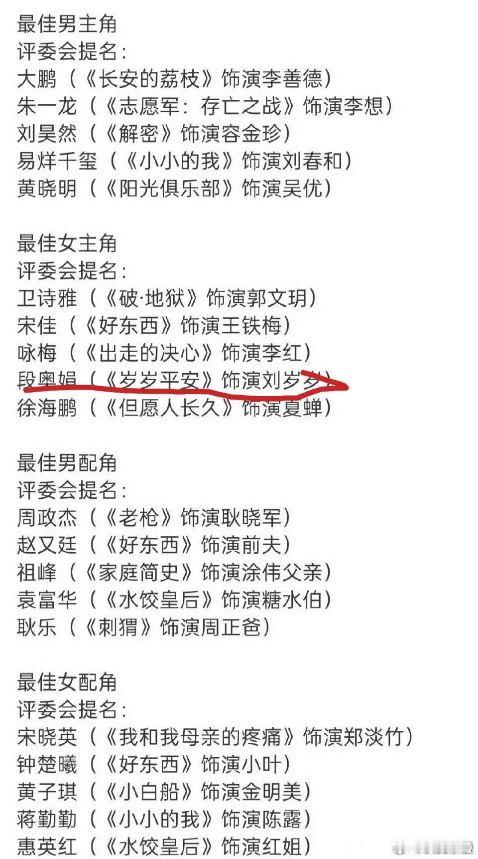 段奥娟都提名金鸡影后了她可不是z源咖，真是没粉丝没人吹阿[笑cr