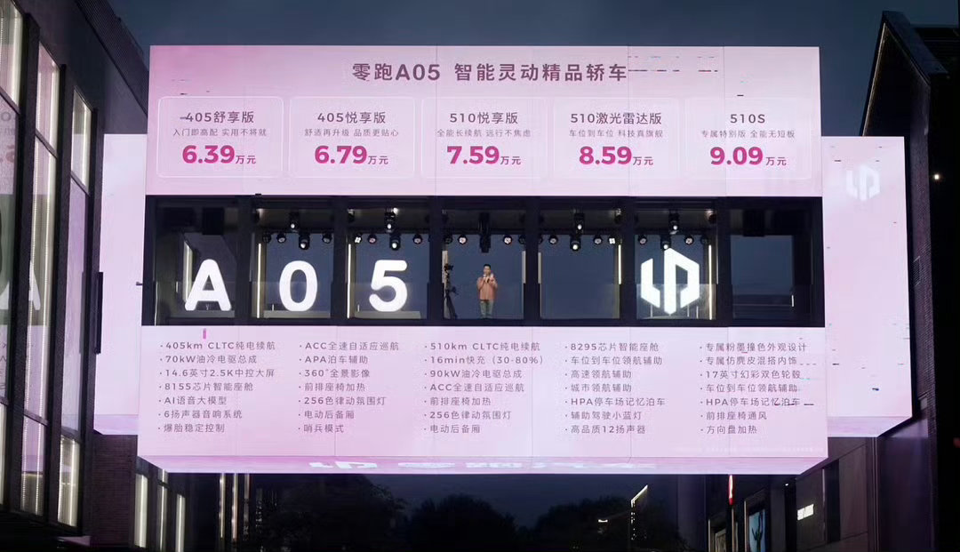 零跑A05发布了，6.39万起售，说实话我也挺心动。这车是爆款A10之后的A系列