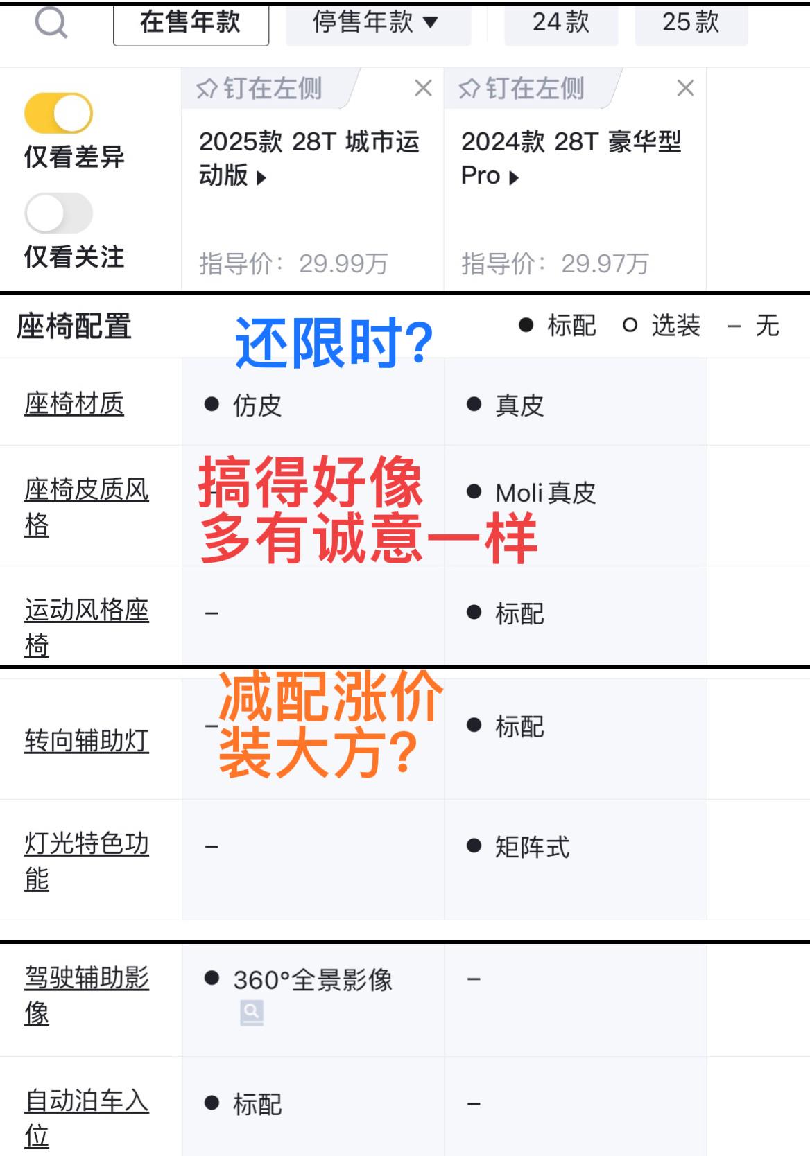凯迪拉克CT5居然又继续玩套路