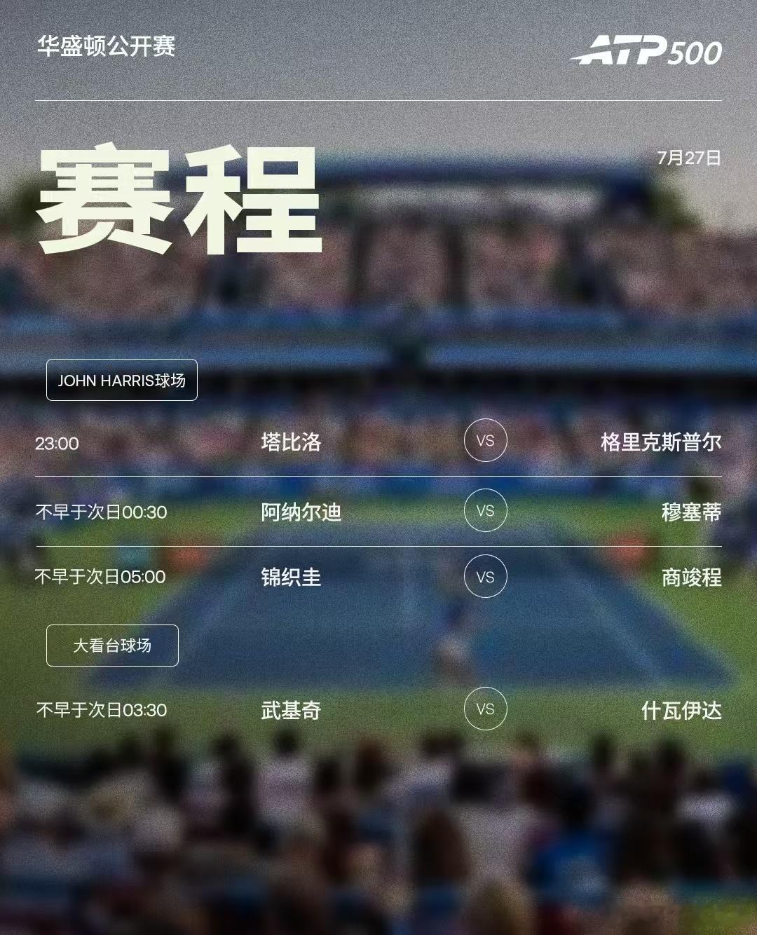 ATP500华盛顿站周一赛程如下，均为北京时间📅📍华盛顿🎾穆塞蒂与阿纳尔