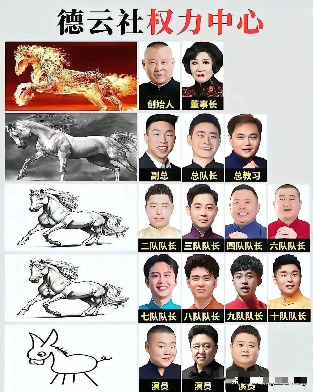 德云社权力中心，最后一排是真的吗