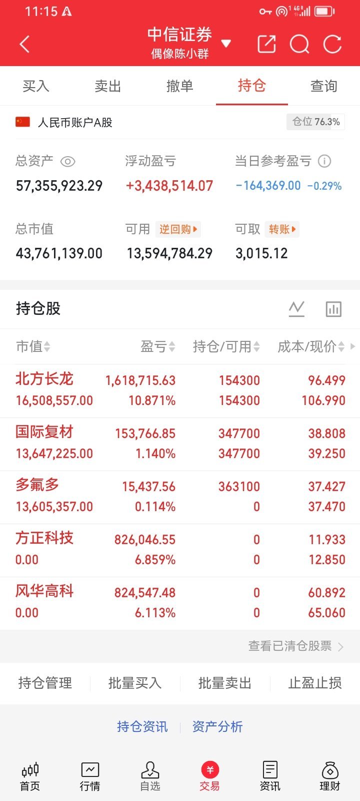 有人问过我一个问题：如果一只股票拿了十四年，从200跌到120不跑，涨到2600