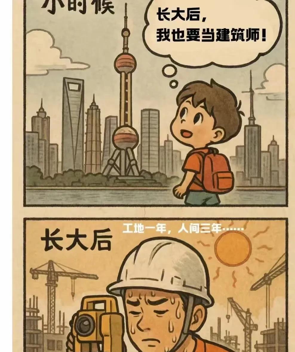 儿时的梦想都实现了吗？