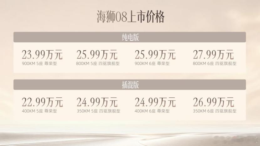 20多万预算挑高端家用旗舰SUV，纠结来纠结去，比亚迪海狮08的正式上市，真的给