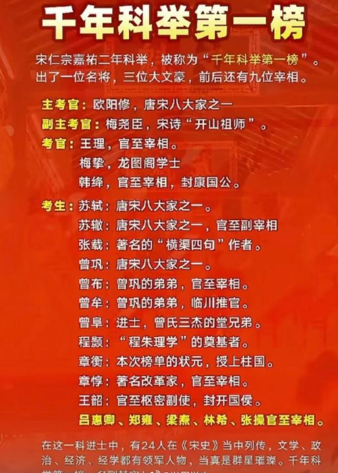 千年科举第一榜。。。。。。。