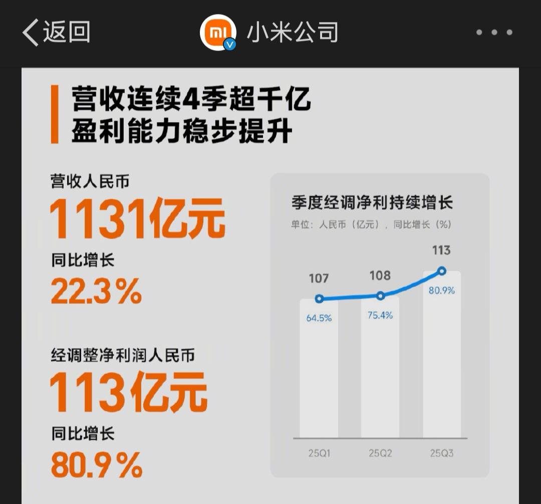 小米财报vs联想财报，季度营收都是千亿规模，联想领先300多亿，IDG智能设备业
