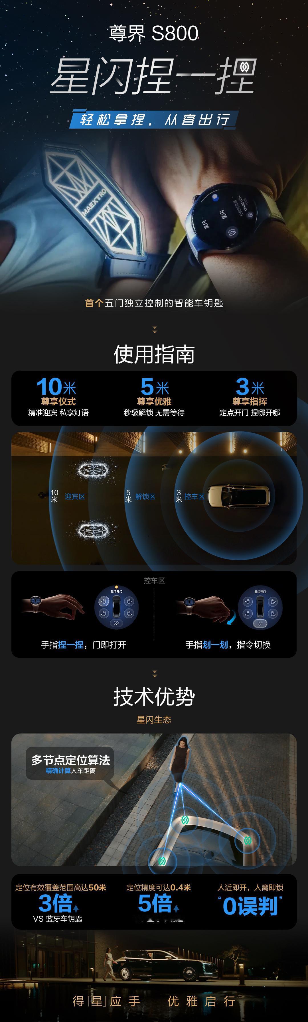 当领先科技再次落地，尊界S800重磅升级为出行护航。尊界S800此次重磅升级，