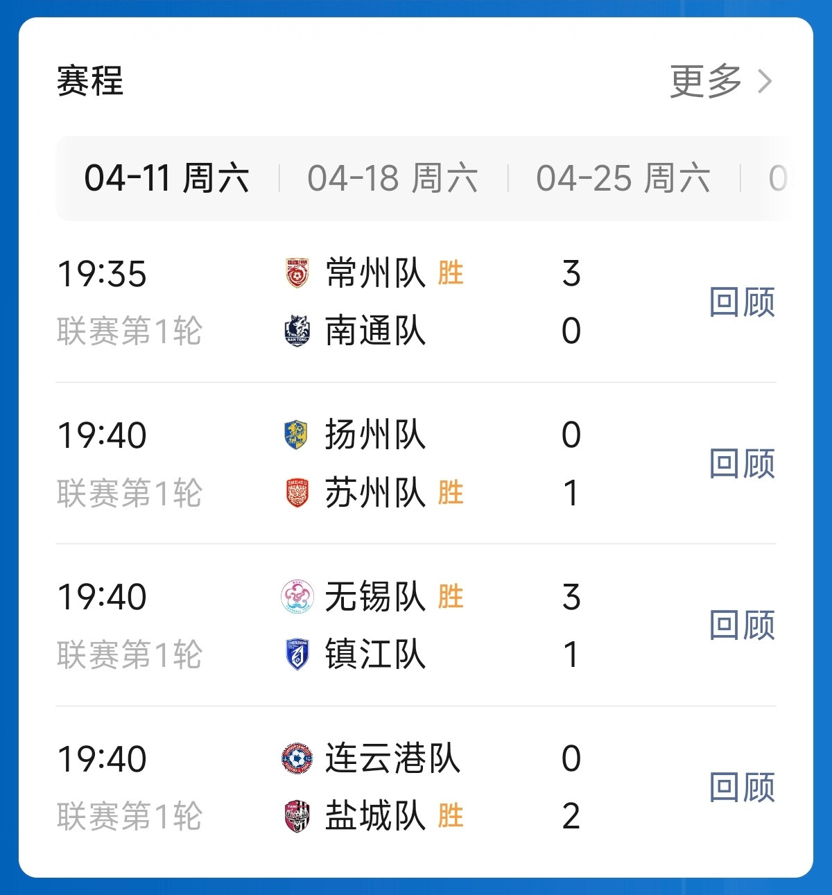 苏超苏超揭幕战结束了，常州3:0南通，扬州0:1苏州，无锡3:1镇江，连云港0