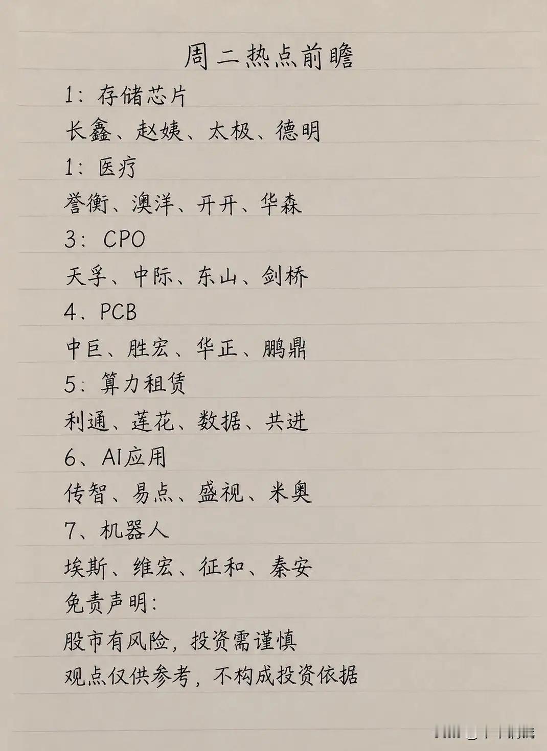 周二热点前瞻，七大方向梳理结合产业消息与市场资金动向，整理周二值得重点观察的七大