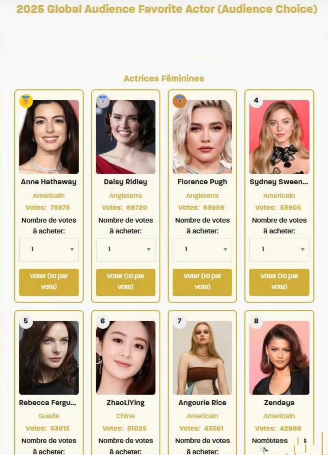 赵丽颖2025年全球票选：亚洲之光，闪耀世界2025年欧洲世界电影节新增设的