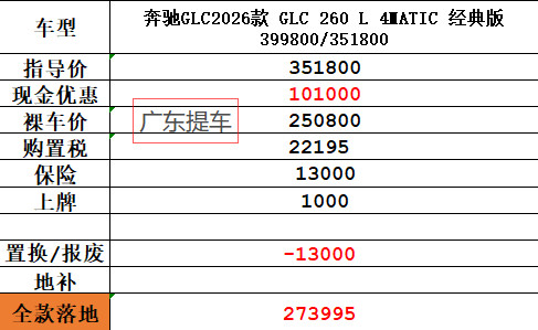 奔驰GLC260经典版指导价351800元奔驰GLC300动感型指导价42180