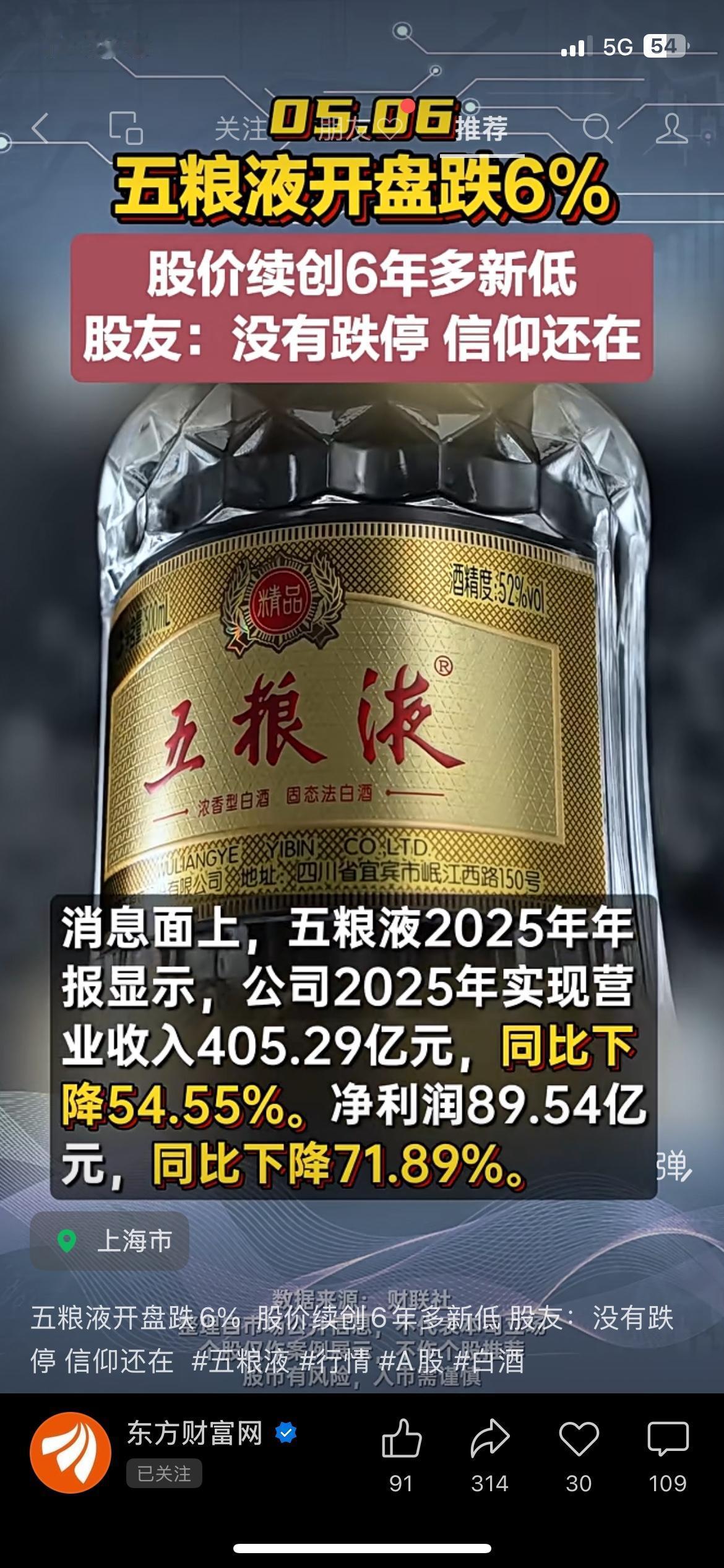 白酒龙头持续走弱，五粮液创下近年股价低点最近整个白酒消费板块，整体走势都比较低