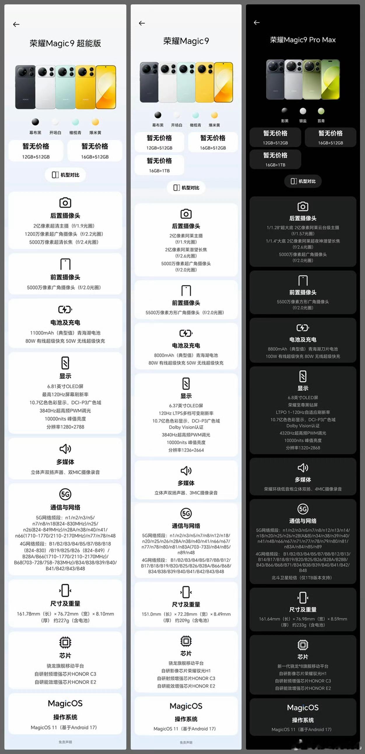 虽然荣耀Magic9系列还没发布，但参数基本都已经知道了，一图读懂荣耀Magic