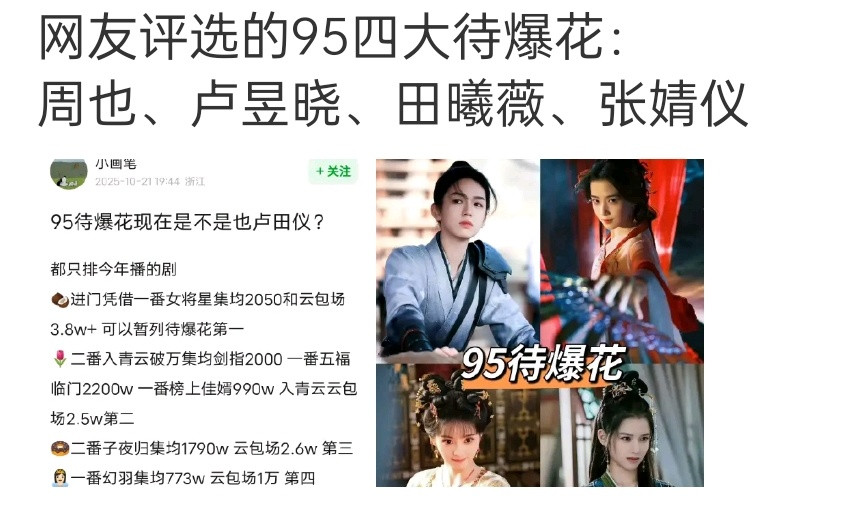 讲真，这四位已经是熟脸了，爆不了了​​​