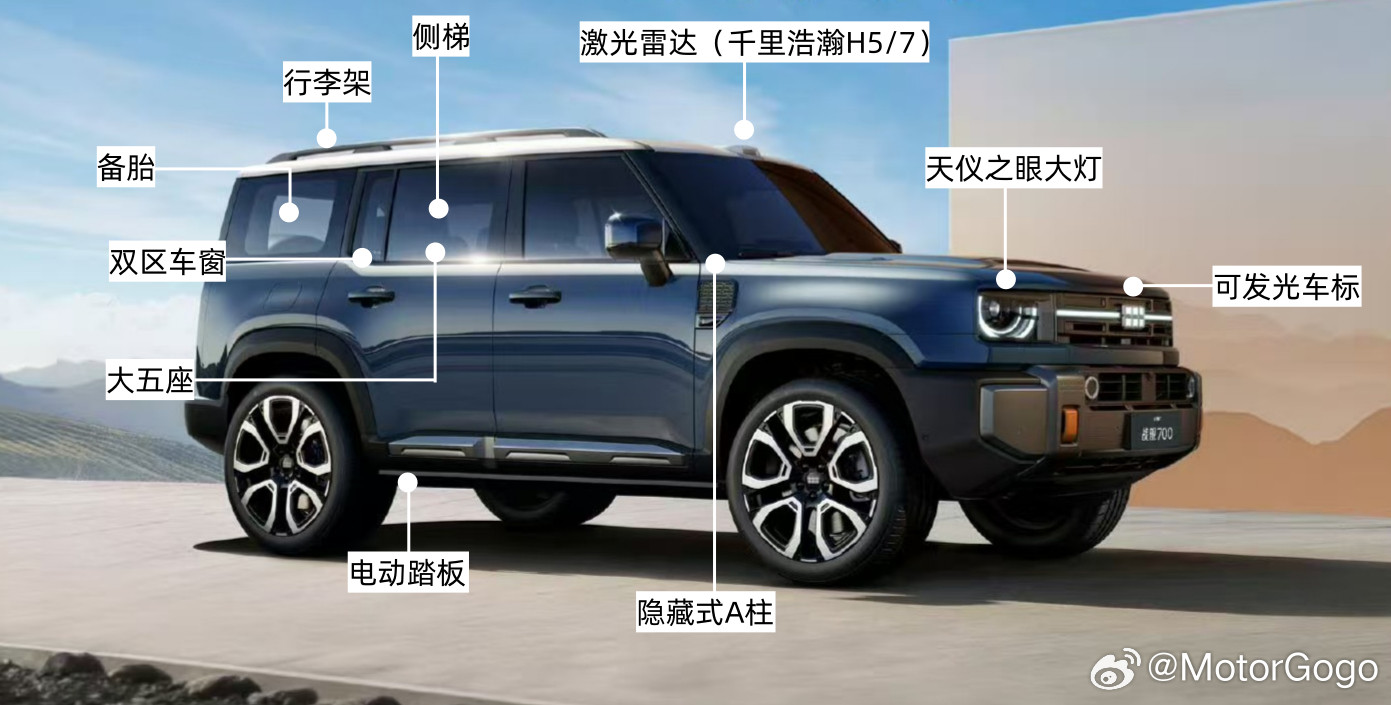 终于正式命名了，吉利银河甚至说是吉利的首款方盒子硬核SUV，和大家回顾几点关键信