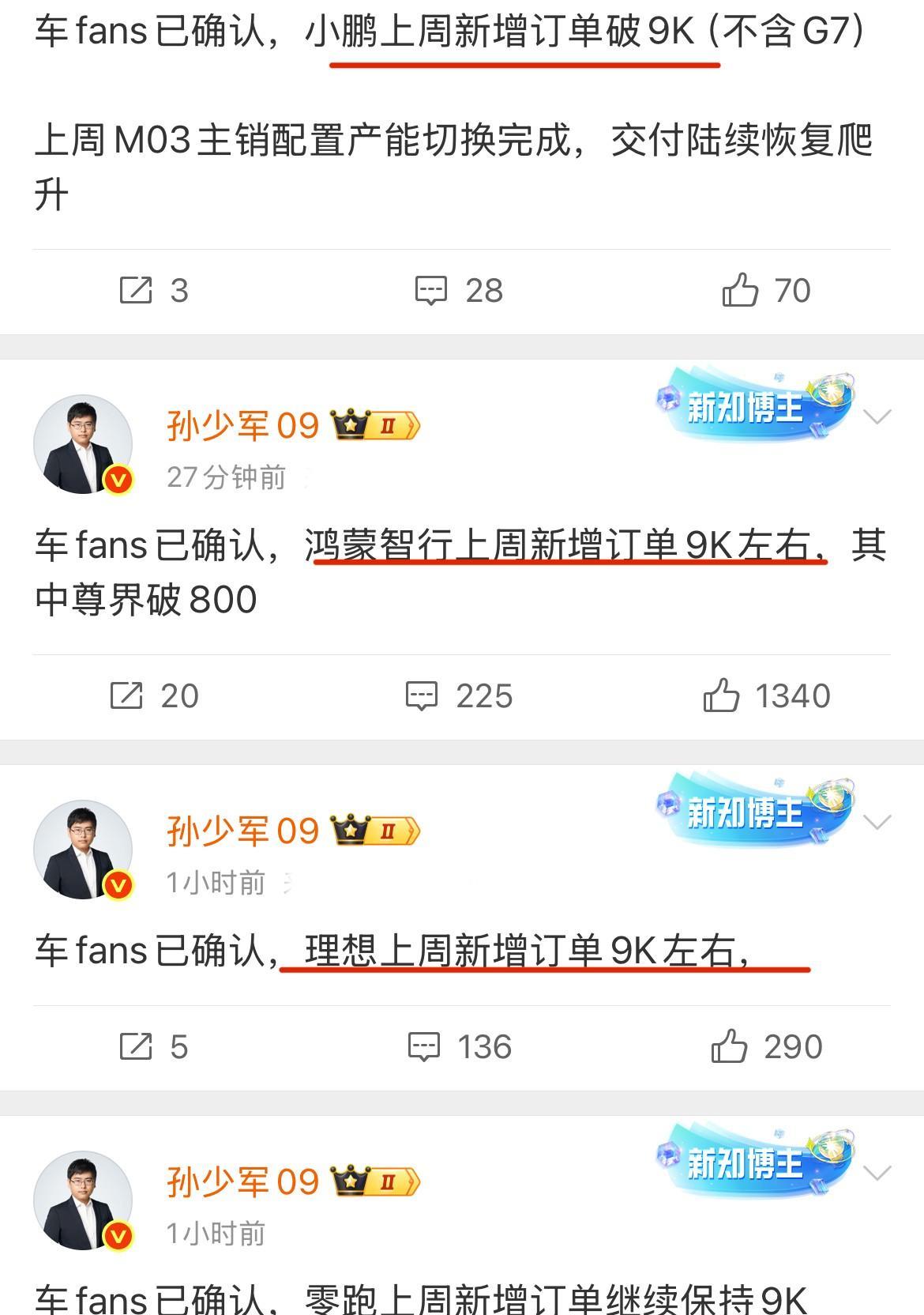 上周少军订单周报来了。蛮有意思的一点，理想、鸿蒙、小鹏和零跑头部4家上周新增订