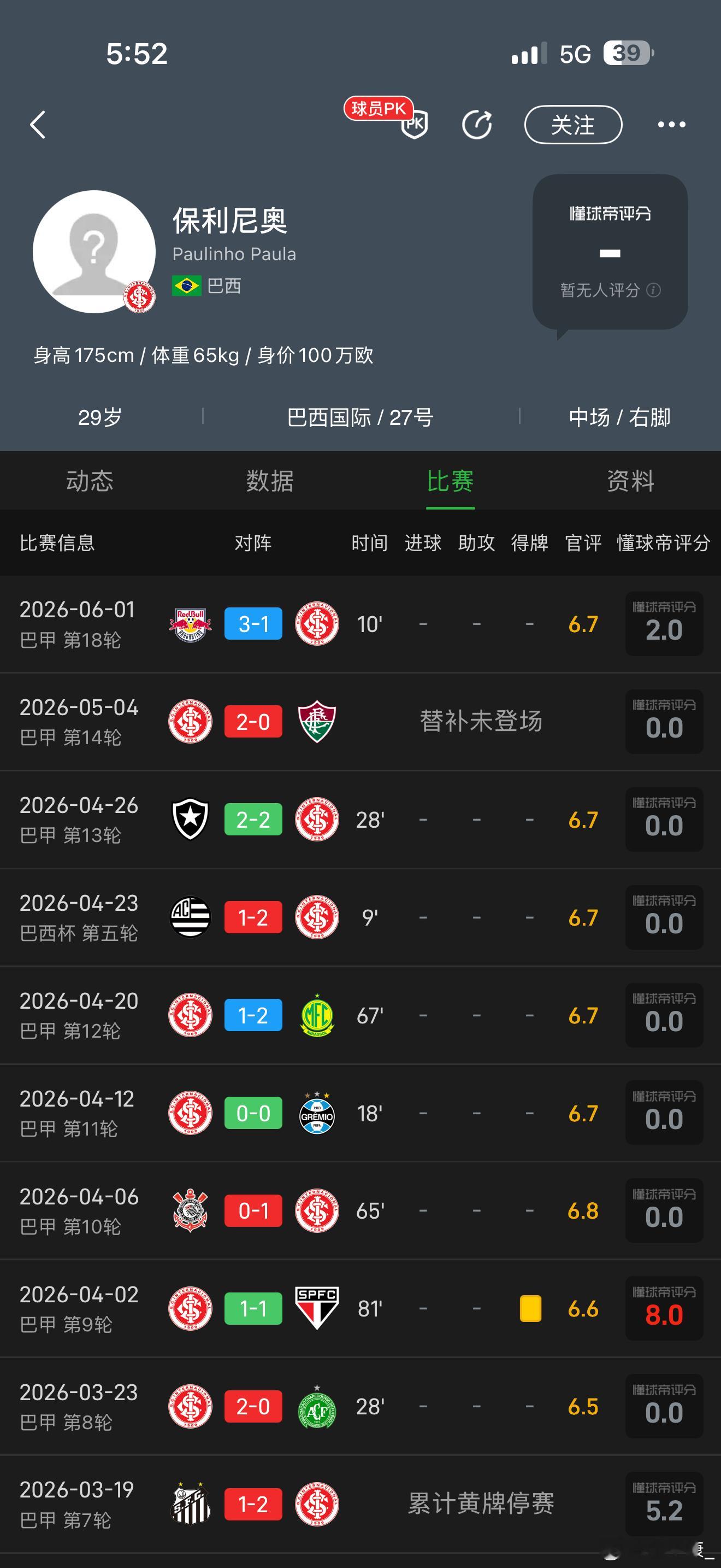 山寨帕托肯定是水，山寨保利尼奥怎么样呢？