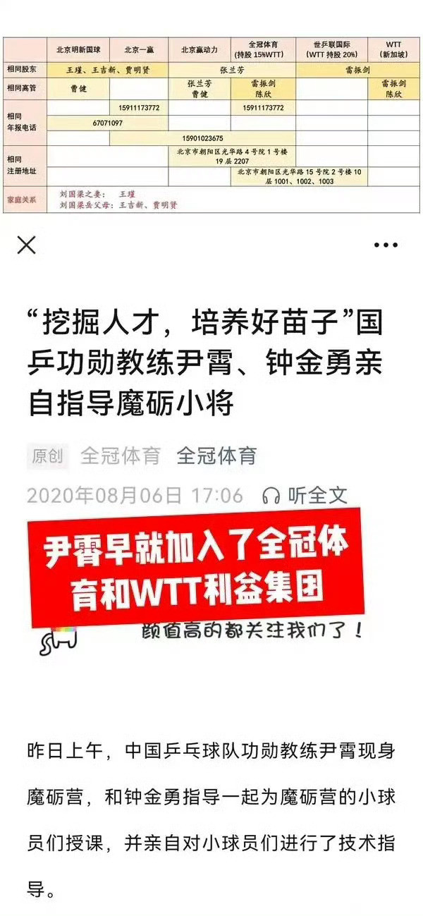 前国乒教练回应吴敬平尹肖教练负责青少年培训与选拔，可通过成绩来看，小将成绩一塌