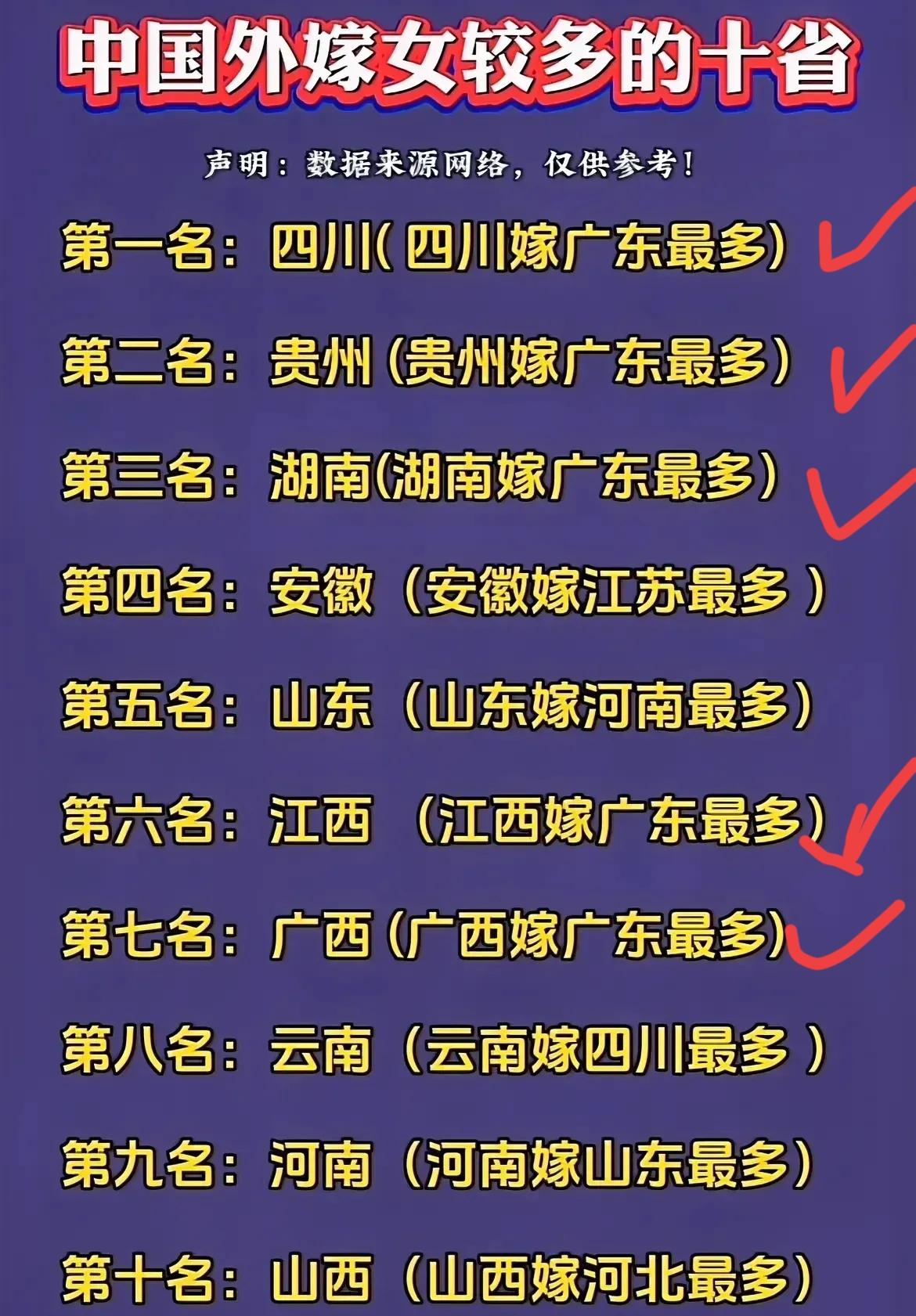 广东男人到底有哪些优越感，吸引那么多外省姑娘的目光呢？在一些娱乐网上看到，姑娘
