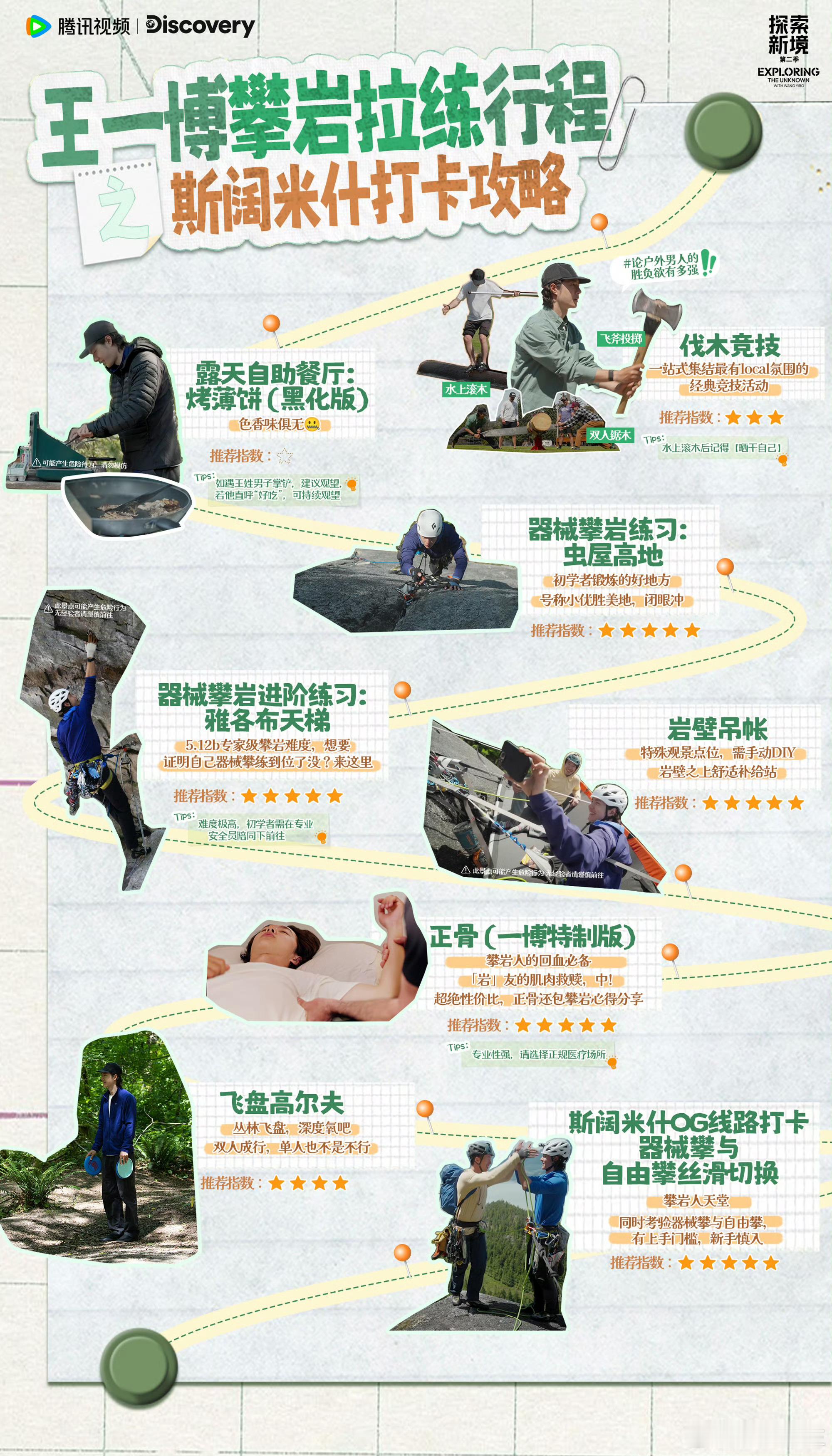 王一博烤薄饼色香味俱无帅哥的脸确实秀色可餐，但是做饭我另有人选！腾讯视频《探索新