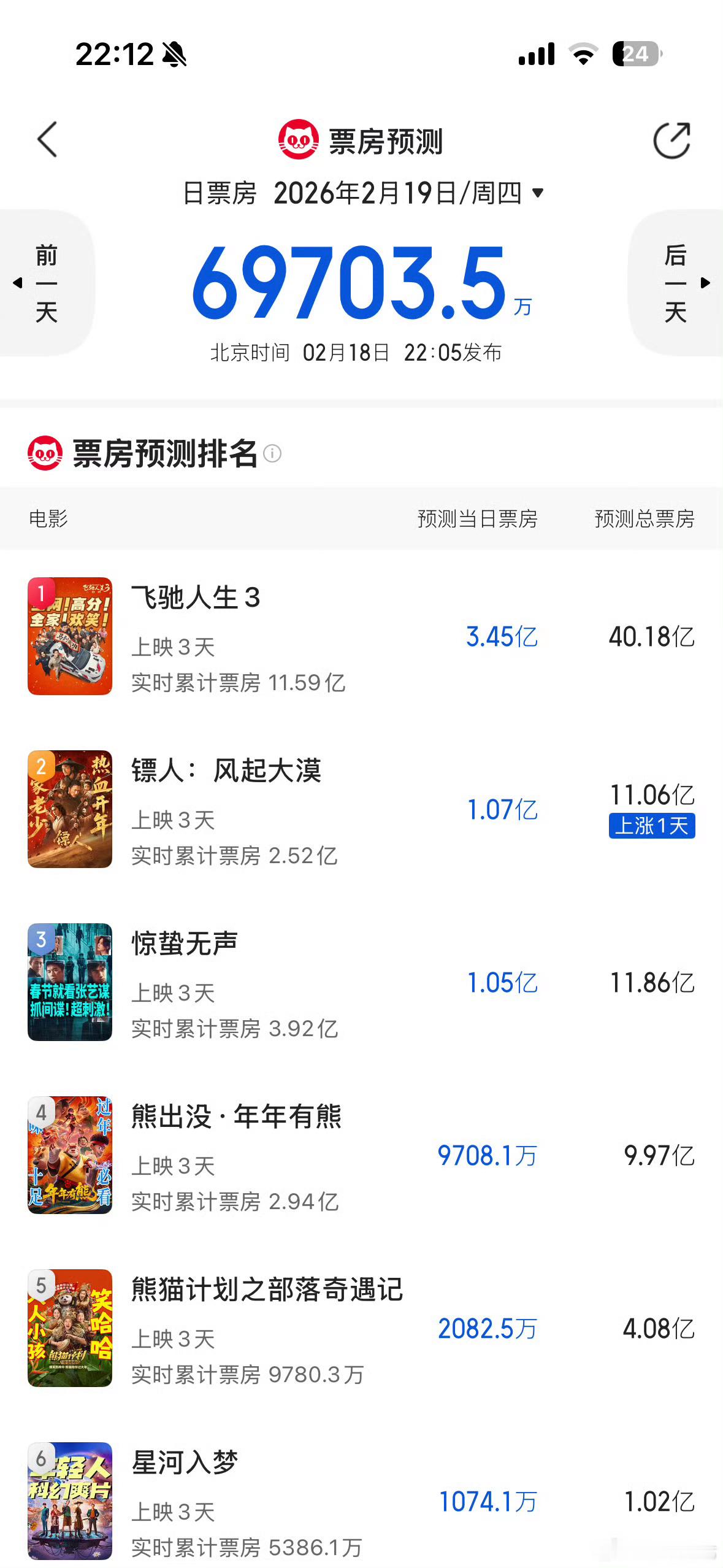 京帝找回点场子