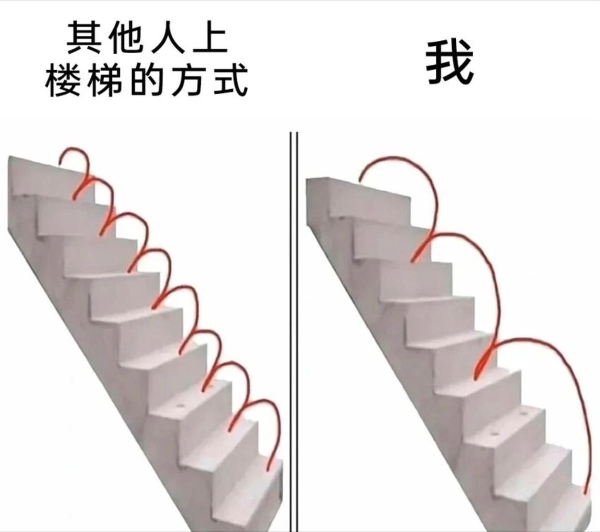 上班改变了我的生活习惯​​​