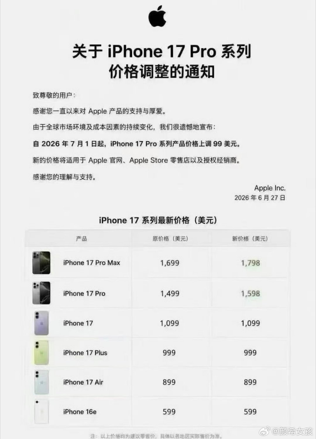 怕iPhone涨价的用户已紧急换新大家都怕涨价了，涨太高了，后面换更舍不得了，太