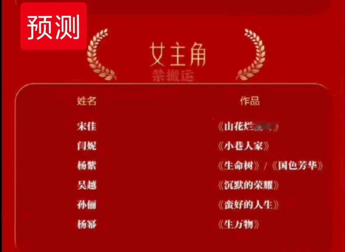 说真的杨紫能拿到金鹰奖很难。她的《锦绣芳华》只进了初选，没有晋级第二轮终评投票