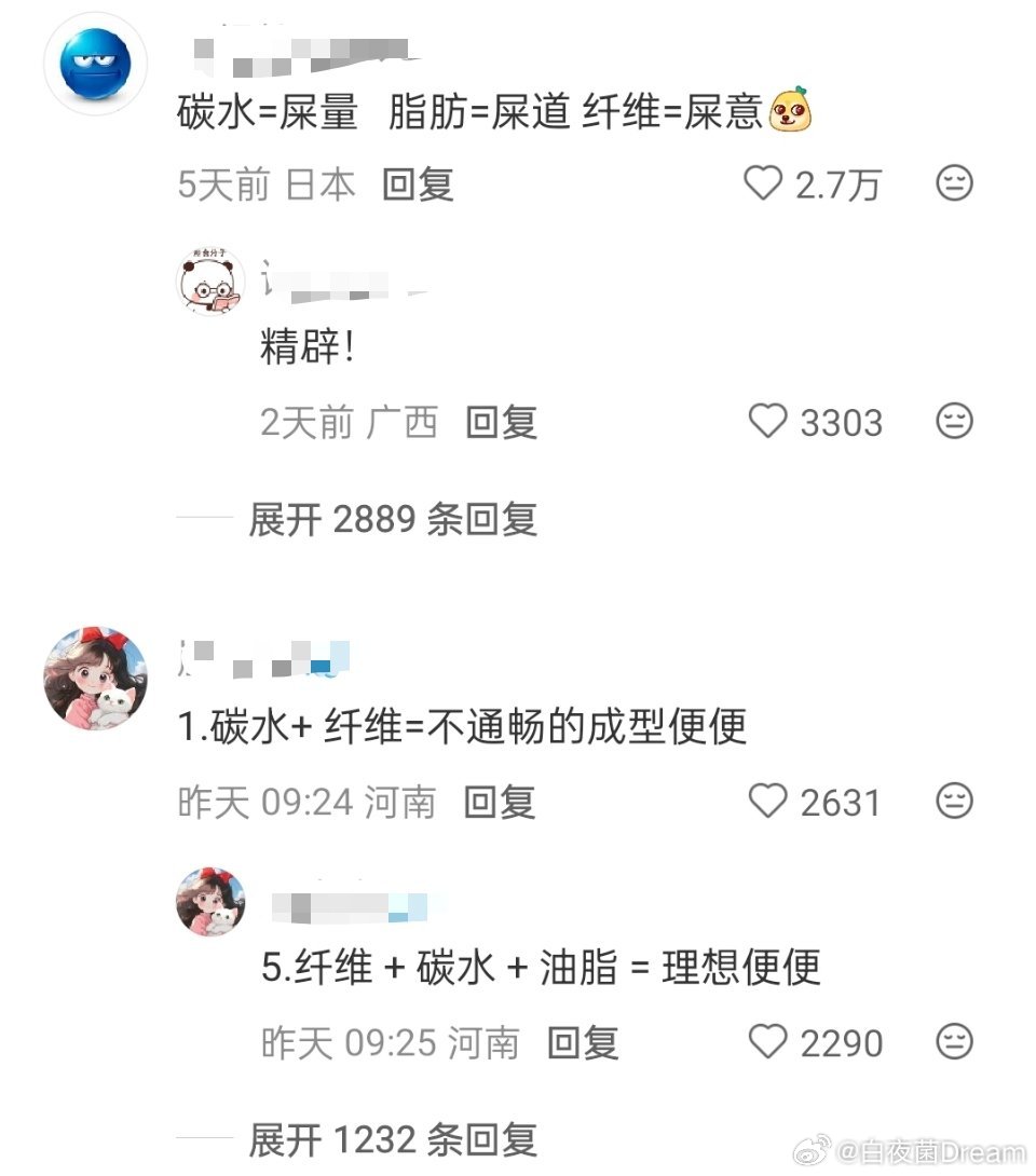 粪便学家总结的组合方式