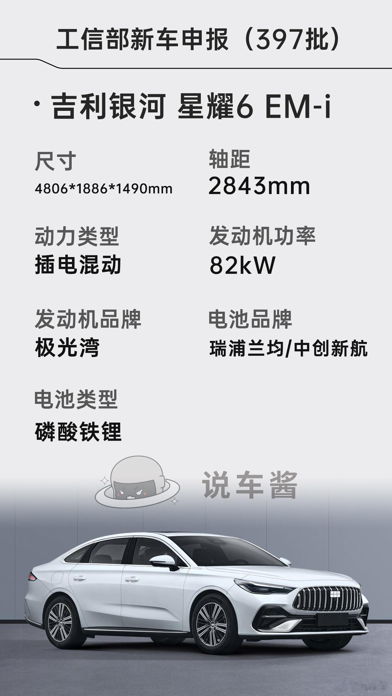 吉利系四款插混申报工信部公告smart精灵5领克08改款领克07改款吉