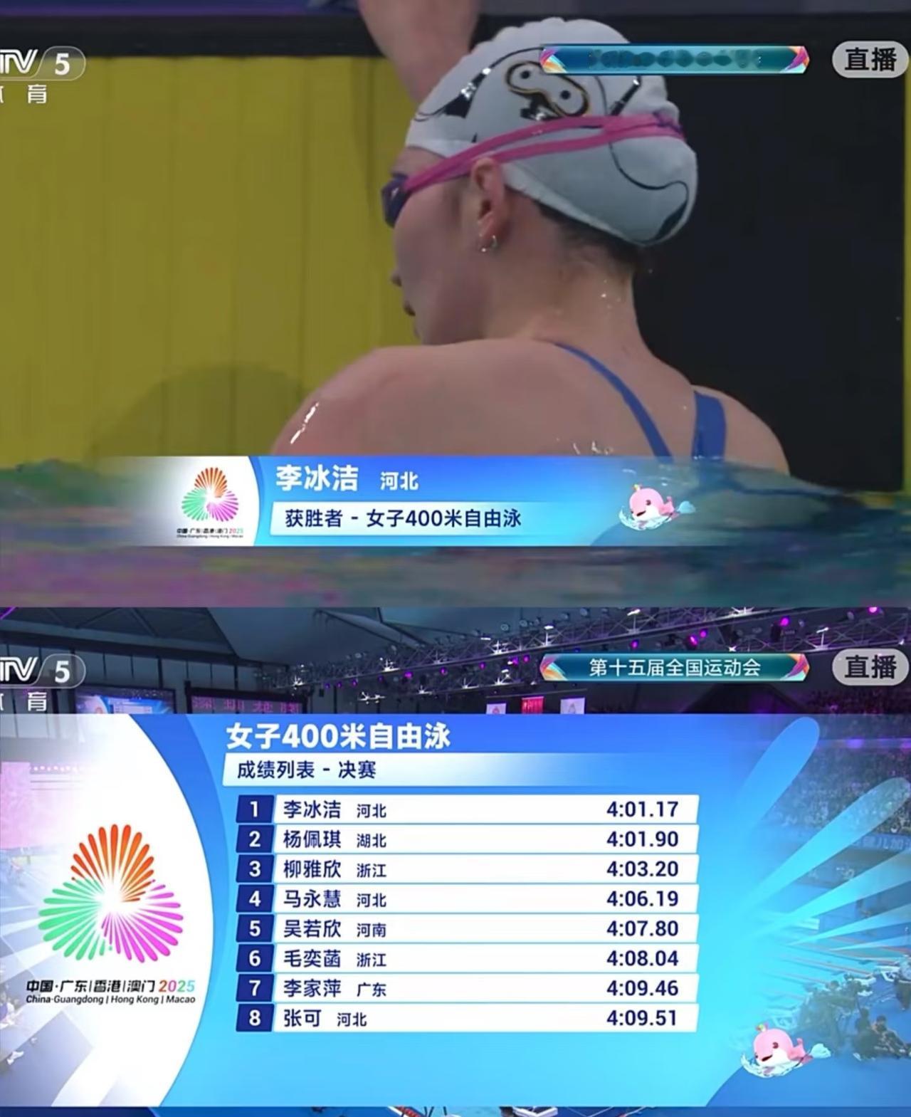 李冰洁毫无悬念拿下女400自冠军。4:01.17的成绩不仅破了自己的赛会纪录