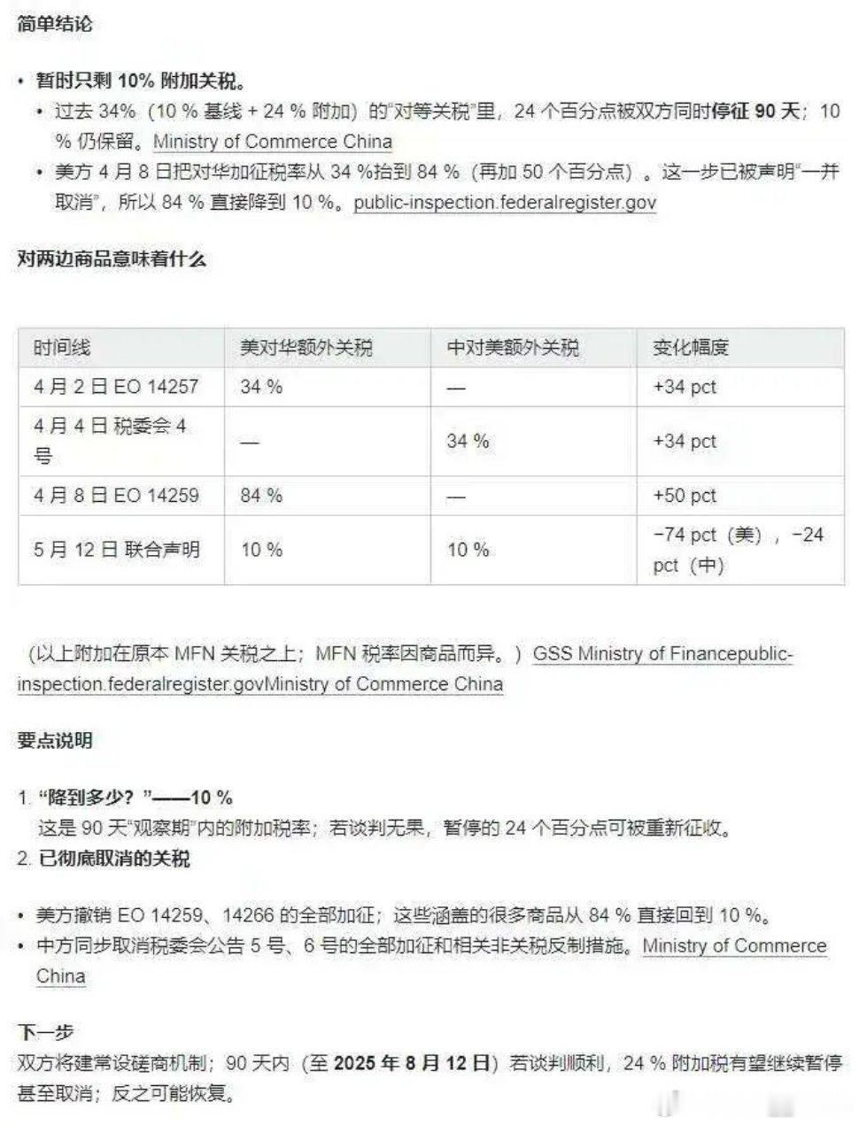 关税谈判我们终于赢了！​​​