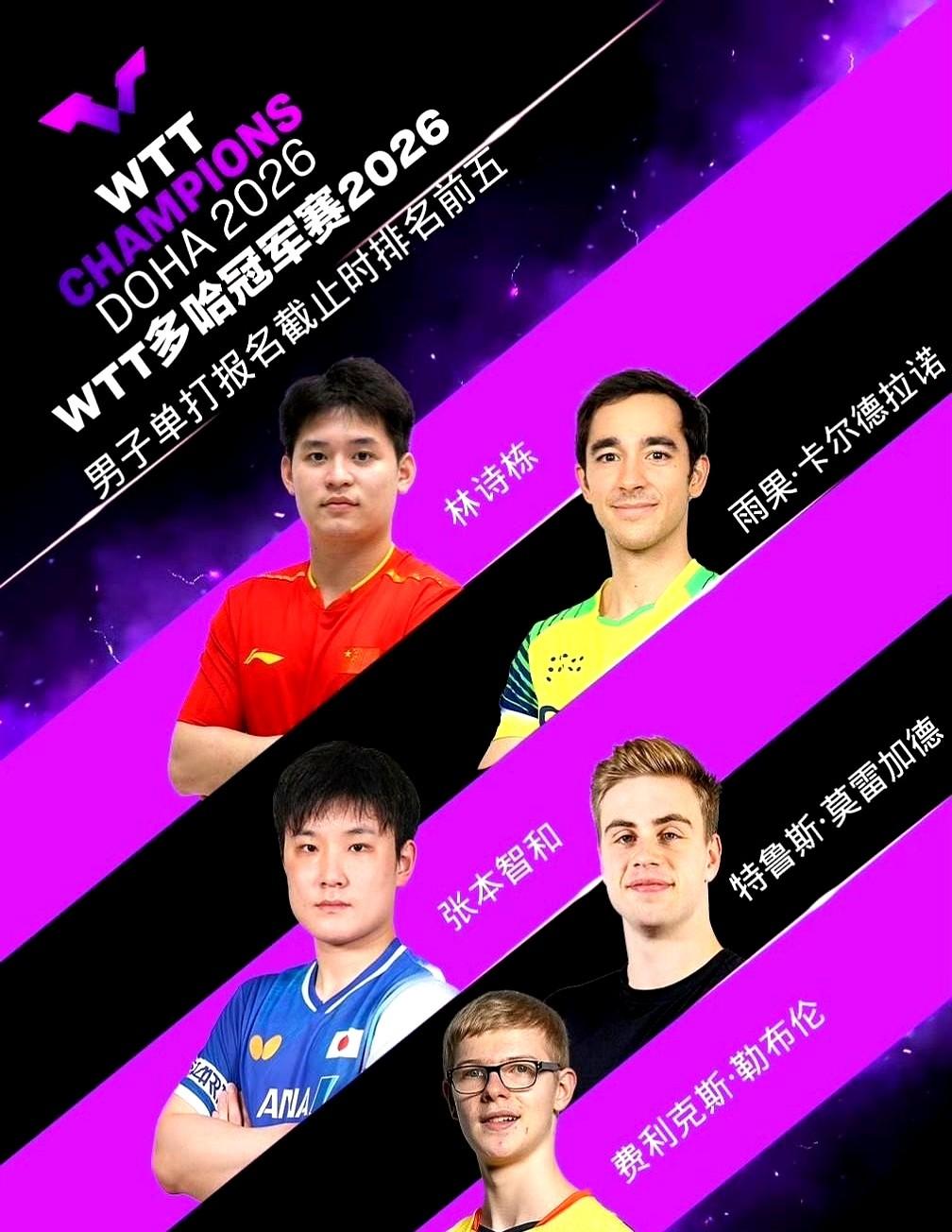 王楚钦退多哈冠军赛了？刚刷到消息。想起去年樊振东那茬——WTT原来对世界前十